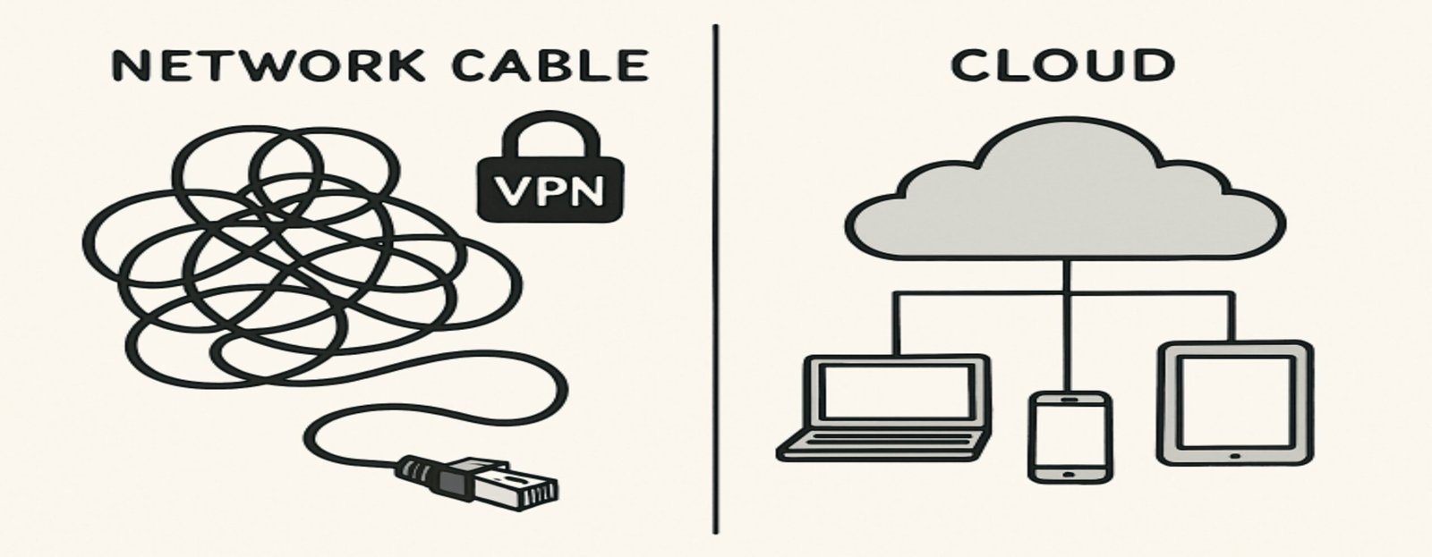VPN Is Obsolete