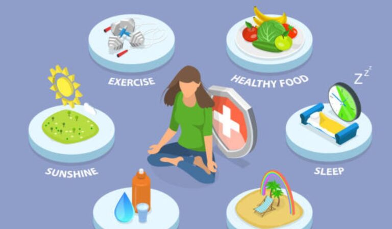 Lifestyle Factors Influence Chronic Illness