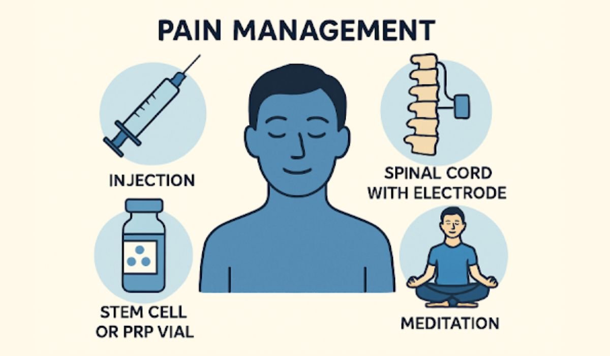 Modern Pain Management Techniques