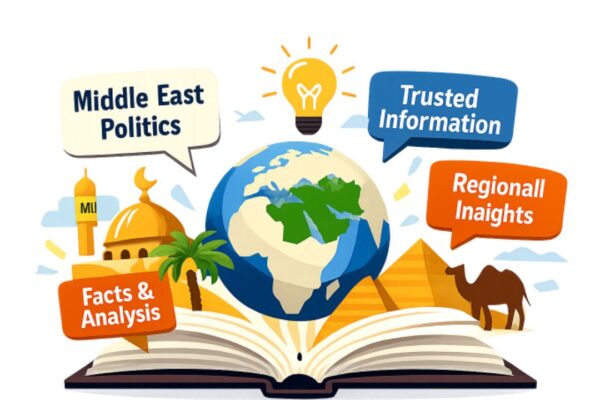 Understanding of Middle East Politics