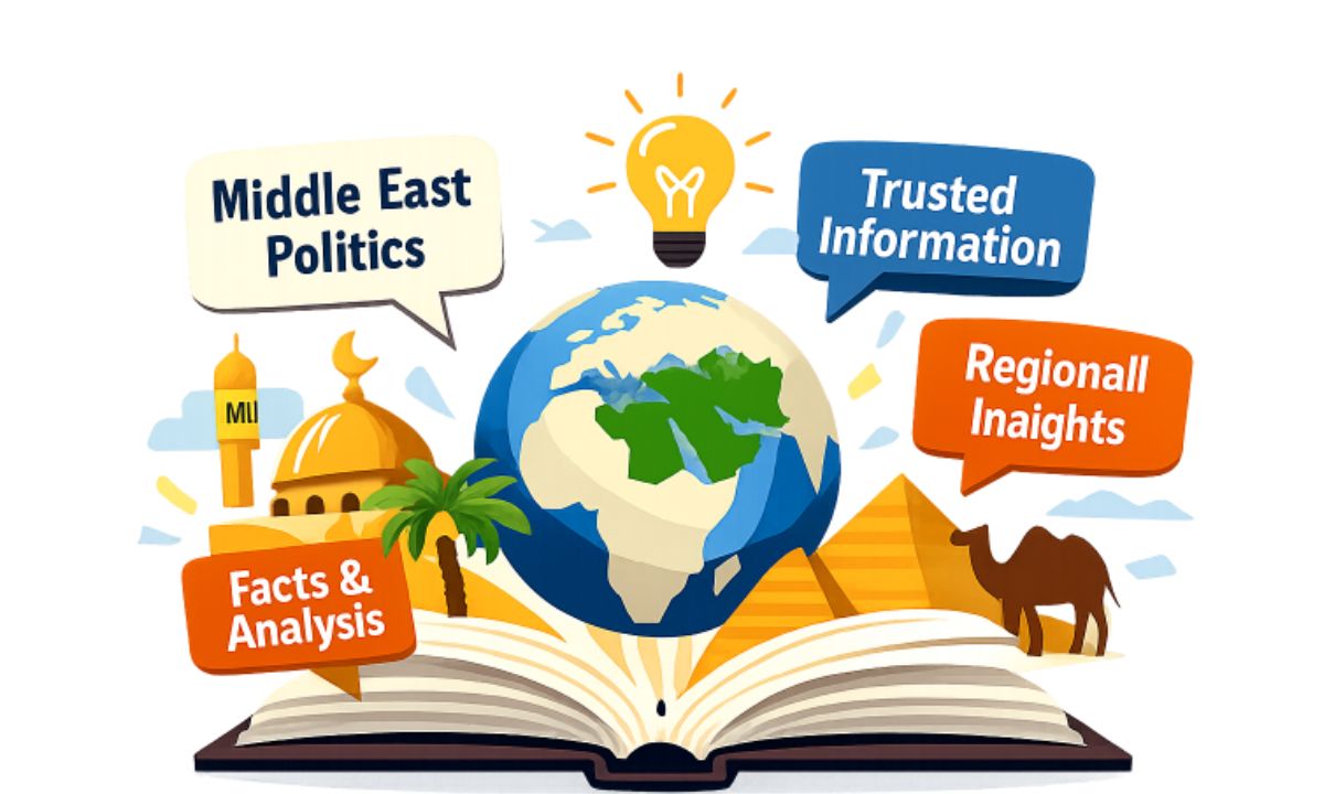 Understanding of Middle East Politics
